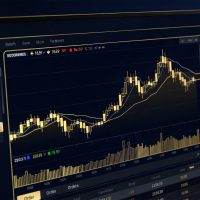 How to Set Up Copy Trading Parameters for Your Risk Tolerance
