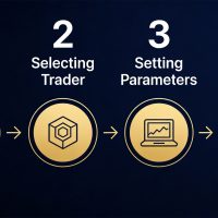 My Breakout Scalper Model: A High-Frequency Strategy for Active Traders