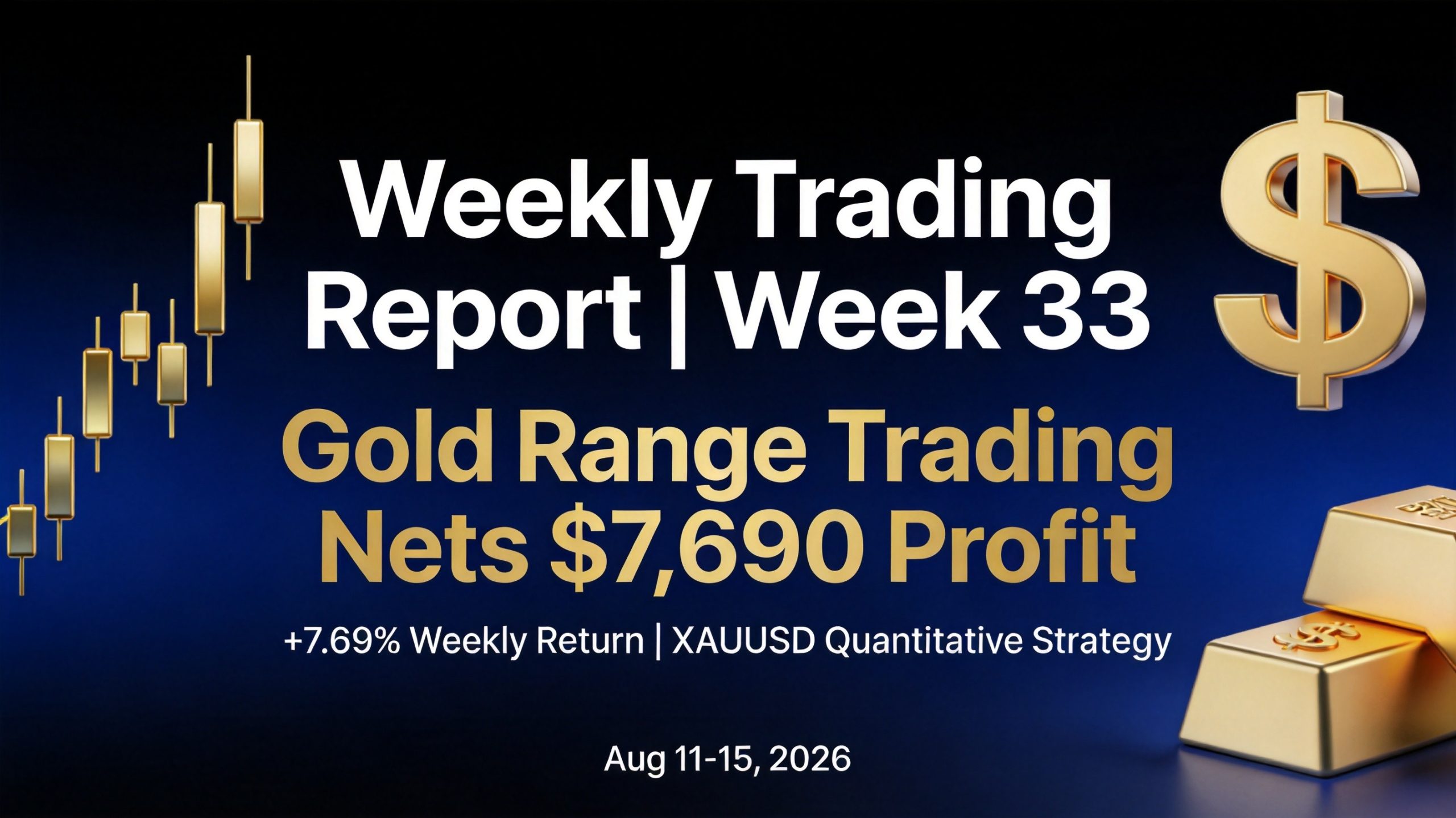 Weekly Trading Report Week 33 2026 XAUUSD Gold Quantitative Trading 7.69% Return